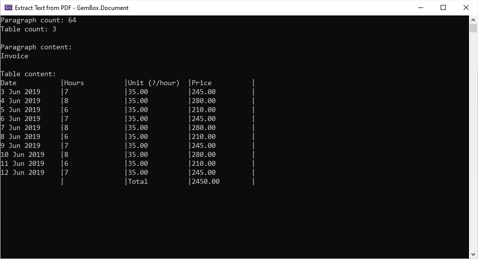Extracted text and table from input PDF Reading PDF file and extracting its paragraphs and tables in C# and VB.NET