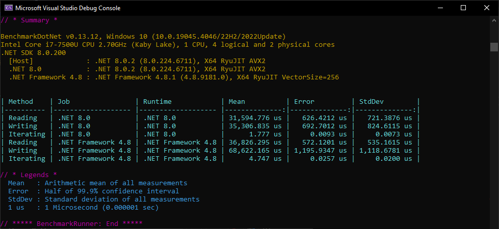 Performance metrics of PowerPoint's reading, writing, and iterating Measuring performance of reading, writing, and iterating through PowerPoint files in C# and VB.NET