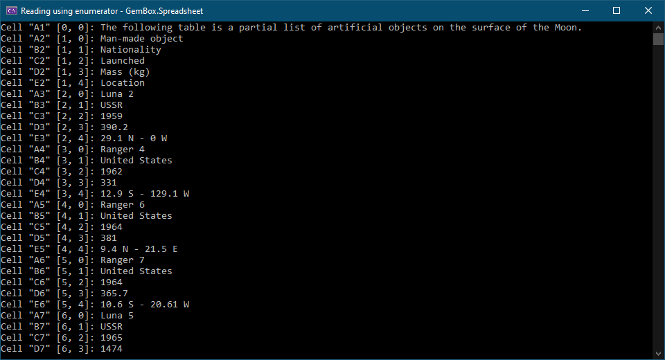 Reading Excel cells value and location (row, column) with enumerator in C# and VB.NET